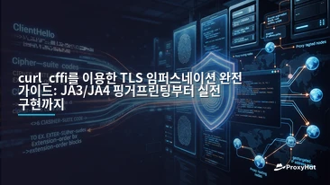 TLS Impersonation with curl_cffi: Beating JA3/JA4 Fingerprinting in 2026