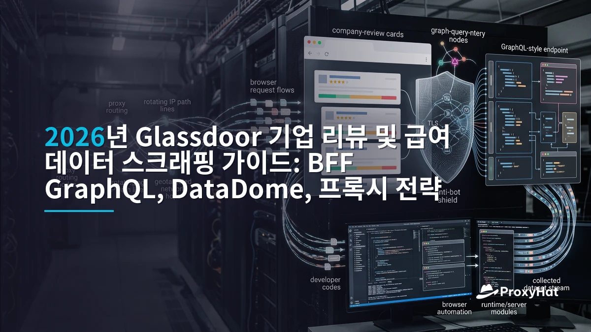 How to Scrape Glassdoor Company Reviews and Salaries in 2026: BFF GraphQL, DataDome, and Proxy Workarounds
