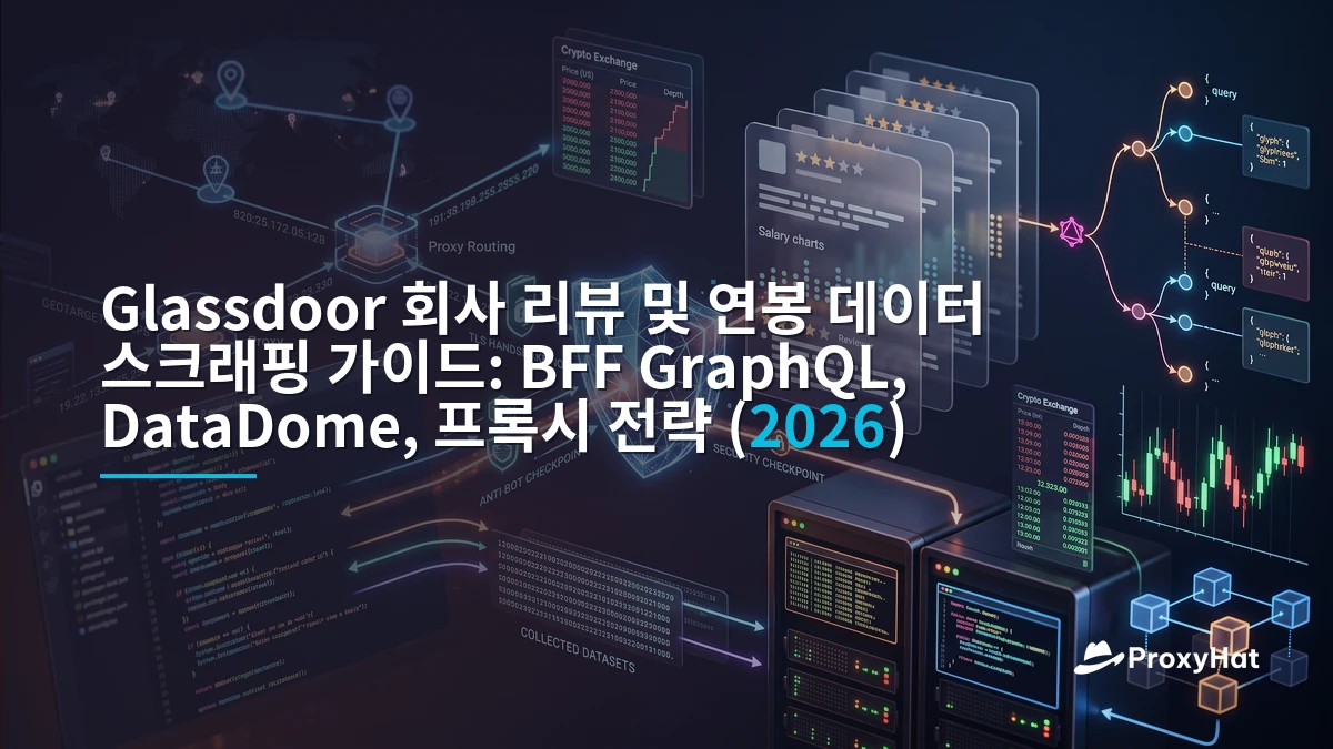 How to Scrape Glassdoor Company Reviews and Salaries in 2026 (BFF GraphQL, DataDome, and Proxies)