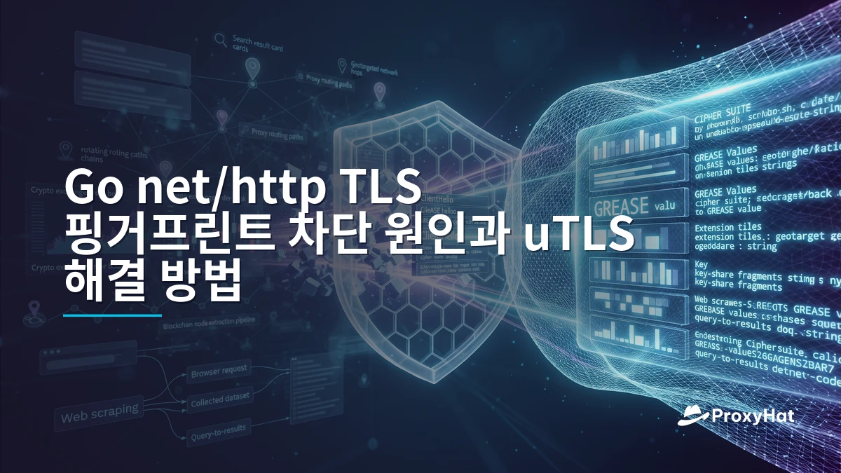 Fixing Go's net/http TLS Fingerprint: Pass WAF Detection with uTLS