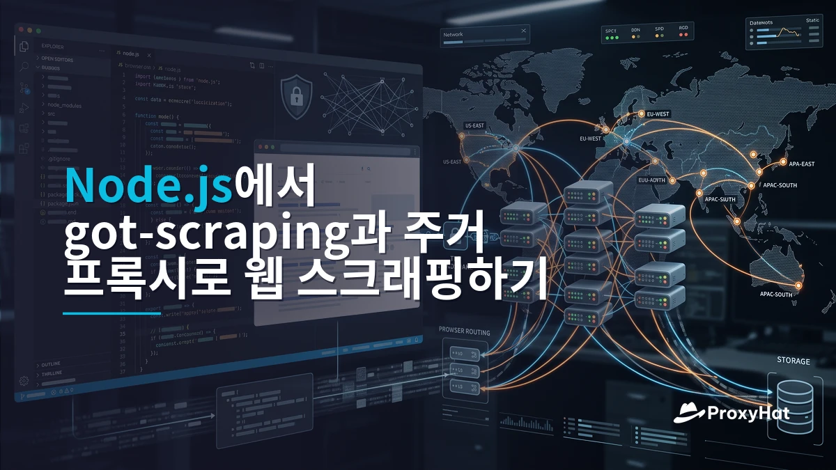 got-scraping in Node.js: A Developer's Guide with Residential Proxies