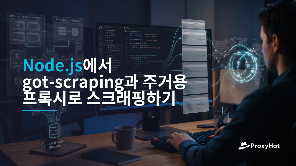 got-scraping in Node.js: A Developer's Guide to Headers, HTTP/2 & Residential Proxies