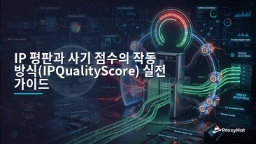 How IP Reputation and Fraud Scoring Work (IPQualityScore): A 2026 Deep Dive