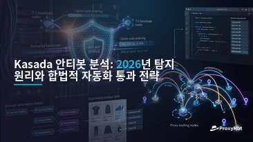 Kasada Anti-Bot Explained: Detection Architecture and Clean Bypass in 2026