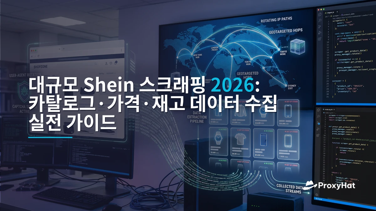 Scraping Shein at Scale in 2026: A Practical Proxy & Anti-Bot Guide