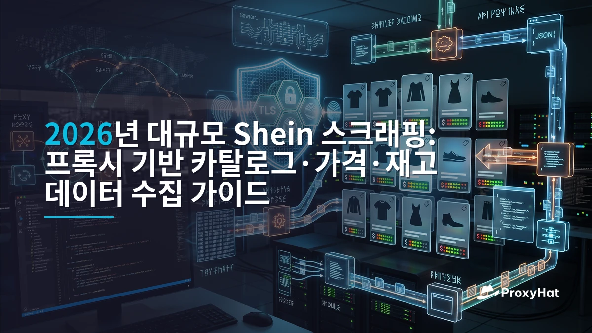 Scraping Shein at Scale in 2026: A Practical Proxy Guide for Price Intelligence