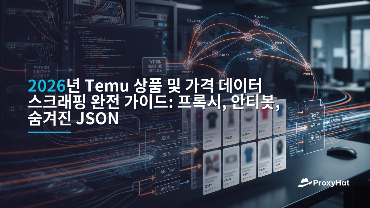 How to Scrape Temu Product and Price Data in 2026: Proxies, Anti-Bot, and the Hidden JSON