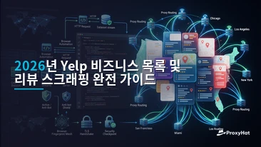 How to Scrape Yelp Business Listings and Reviews in 2026: Public Data, PerimeterX, and Production Patterns
