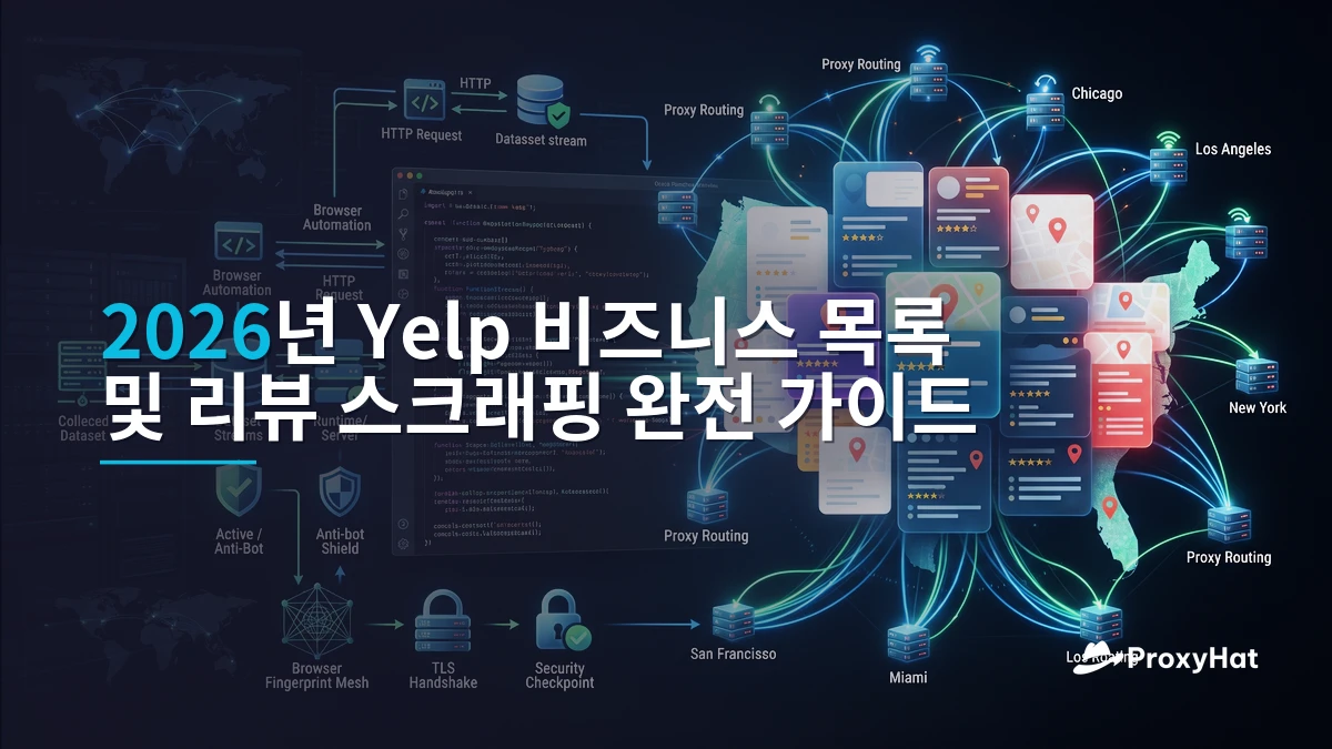 How to Scrape Yelp Business Listings and Reviews in 2026: Public Data, PerimeterX, and Production Patterns