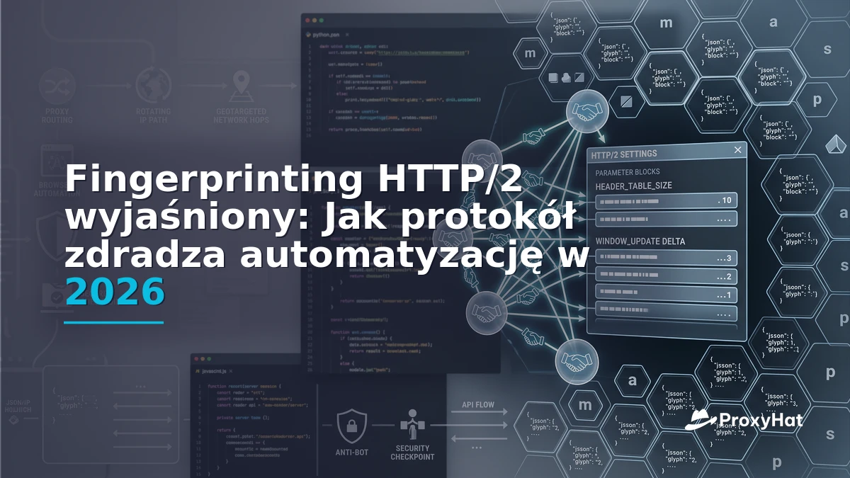 HTTP/2 Fingerprinting Explained: How Protocol Signals Expose Automation in 2026
