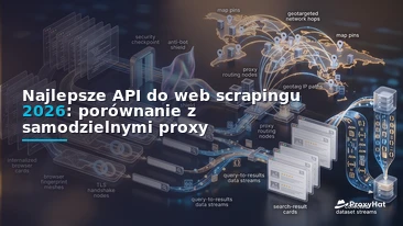 Best Web Scraping APIs in 2026: Managed APIs vs Self-Hosted Proxies