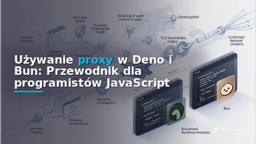 Using Proxies in Deno and Bun: A Code-First Guide for Modern JavaScript