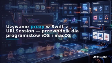 Using Proxies in Swift: A Code-First Guide to URLSession, SOCKS5 & Residential IPs
