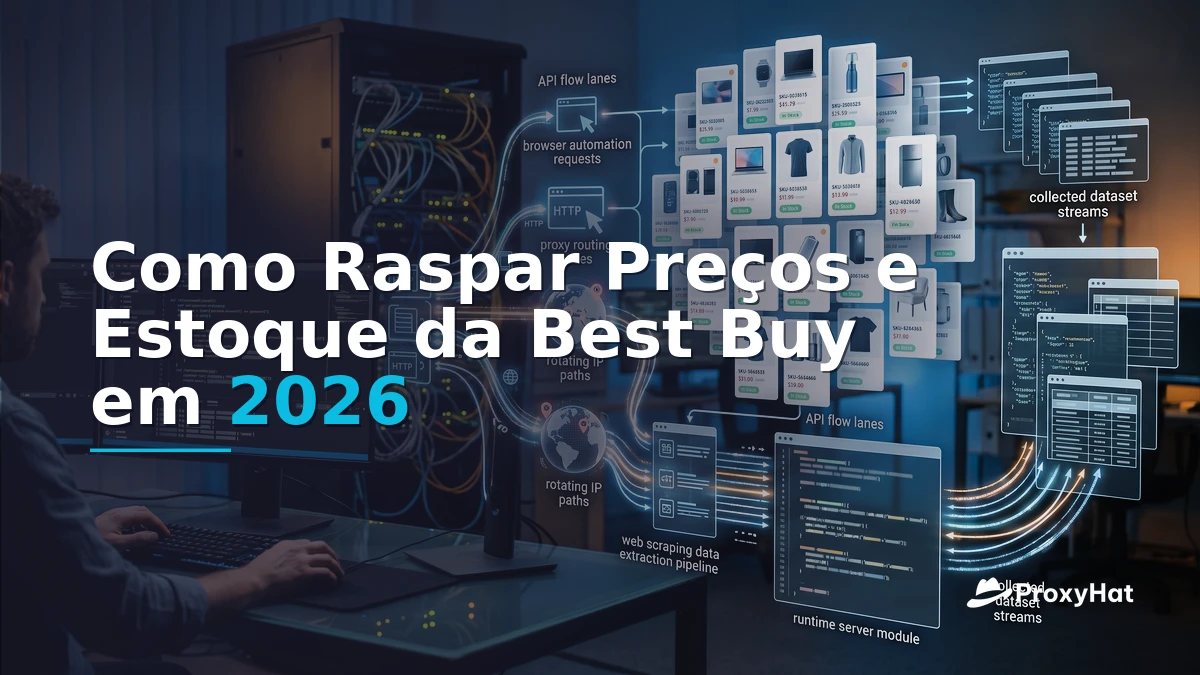 How to Scrape Best Buy Prices and Stock in 2026: Proxies, Selectors & Anti-Bot Workarounds