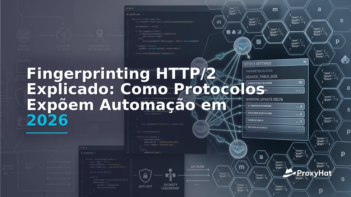 HTTP/2 Fingerprinting Explained: How Protocol Signals Expose Automation in 2026