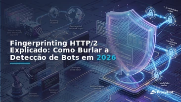 HTTP/2 Fingerprinting Explained: How Protocol Signals Expose Automation in 2026