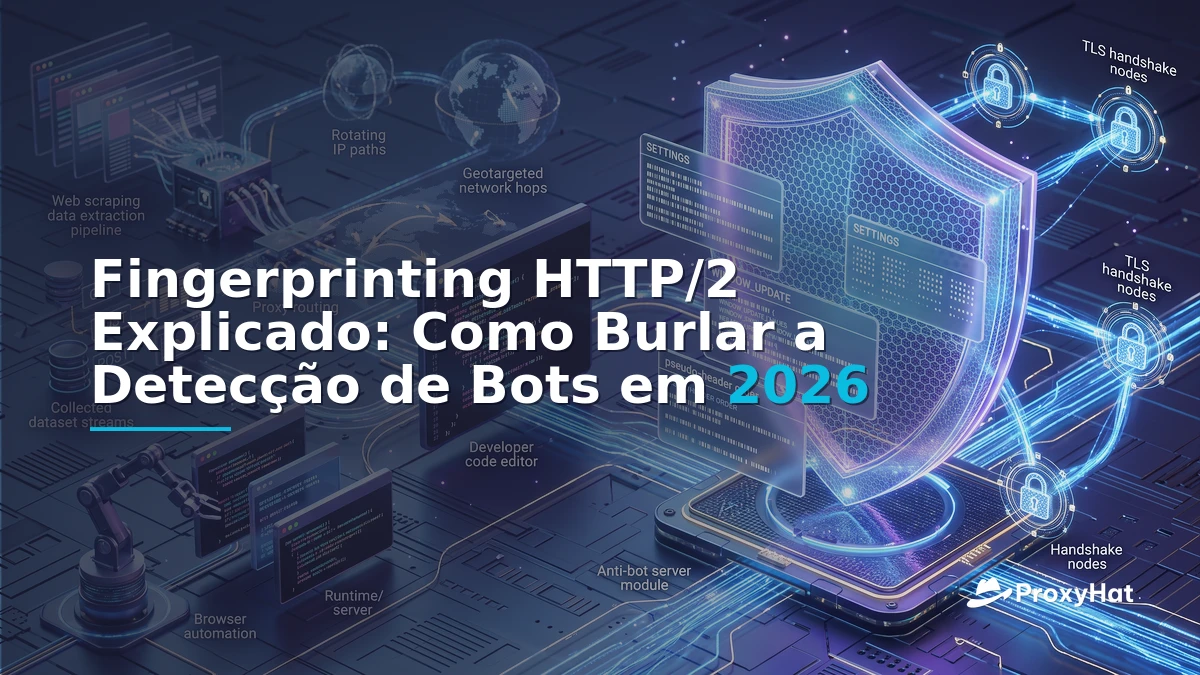 HTTP/2 Fingerprinting Explained: How Protocol Signals Expose Automation in 2026