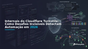 Cloudflare Turnstile Internals: Passing the Trust Score