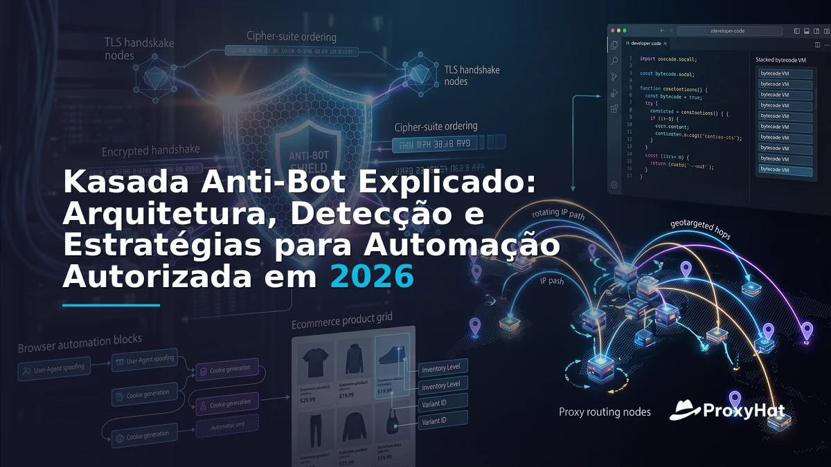 Kasada Anti-Bot Explained: Detection Architecture and Clean Bypass in 2026