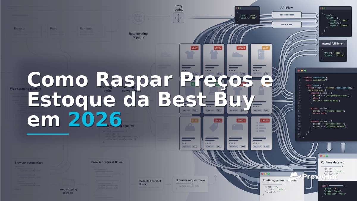 How to Scrape Best Buy Prices and Stock in 2026
