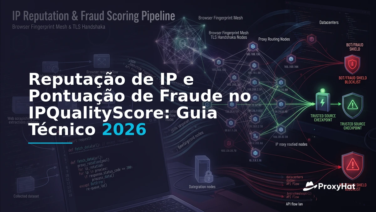 How IP Reputation and Fraud Scoring Work (IPQualityScore): Why Residential Proxies Pass Where Datacenter IPs Fail