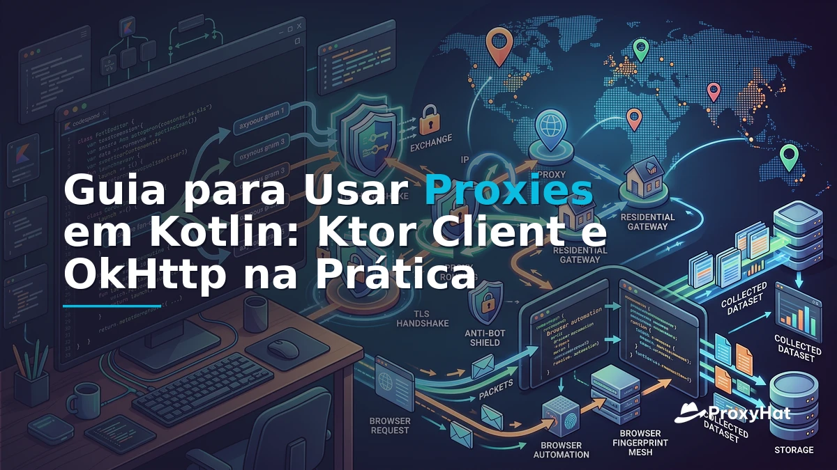 Using Proxies in Kotlin: A Code-First Guide with Ktor and OkHttp