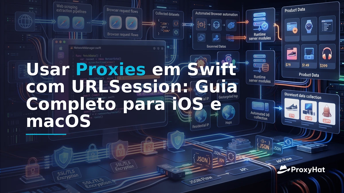 Using Proxies in Swift: A Code-First Guide to URLSession, SOCKS5 & Residential IPs