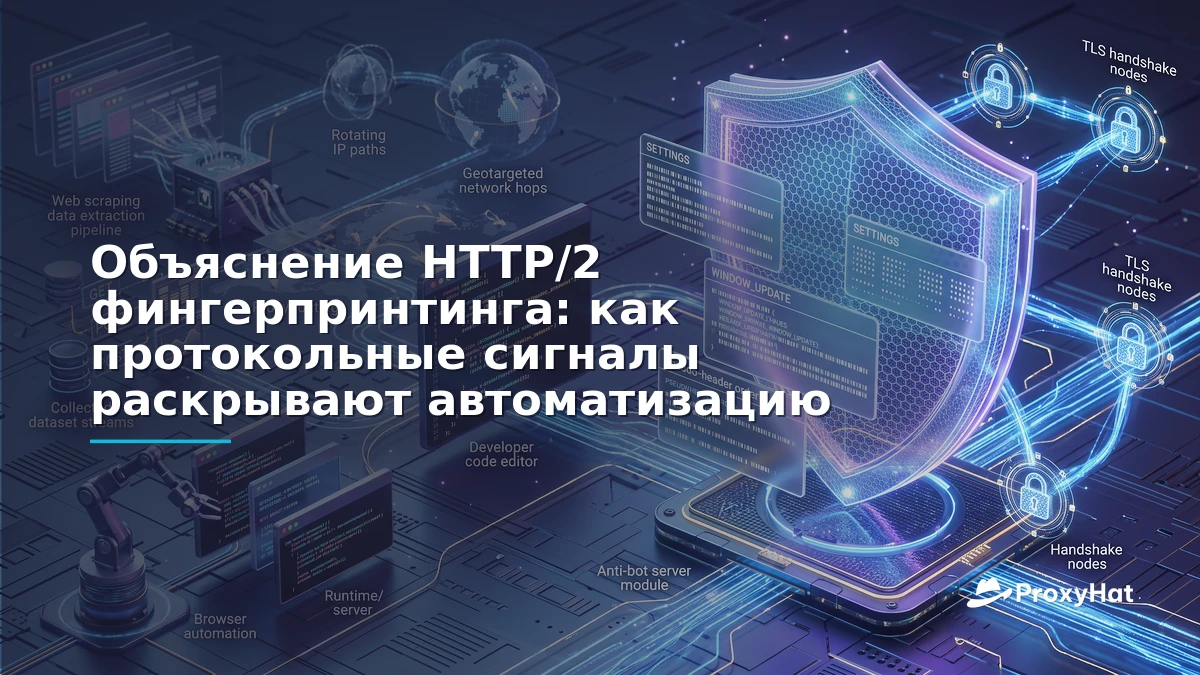 HTTP/2 Fingerprinting Explained: How Protocol Signals Expose Automation in 2026