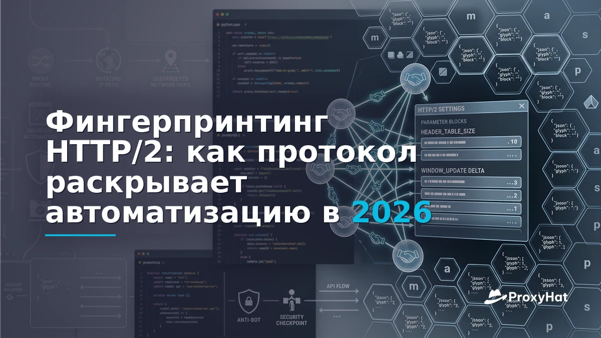 HTTP/2 Fingerprinting Explained: How Protocol Signals Expose Automation in 2026