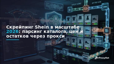 Scraping Shein at Scale in 2026: A Practical Proxy Guide for Price Intelligence