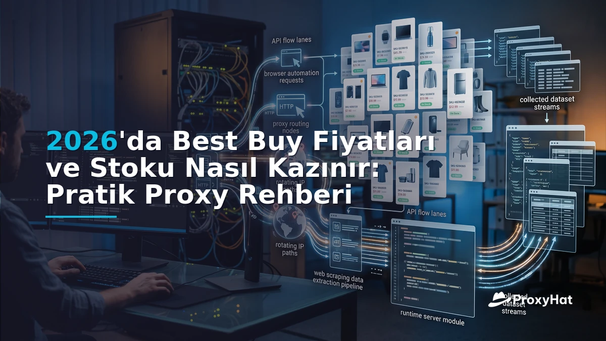 How to Scrape Best Buy Prices and Stock in 2026: Proxies, Selectors & Anti-Bot Workarounds