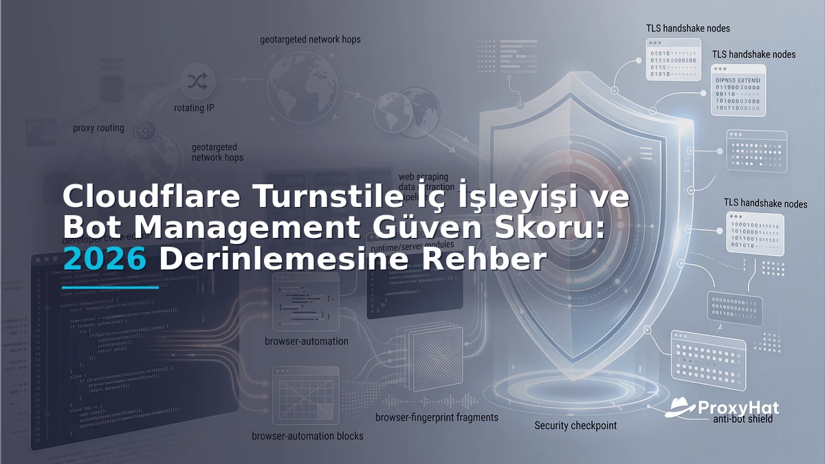 Cloudflare Turnstile Internals: How the 2026 Trust Score Works and How Legitimate Automation Passes
