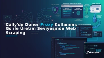 Rotating Proxies in Colly: A Framework-Idiomatic Guide for Go Developers