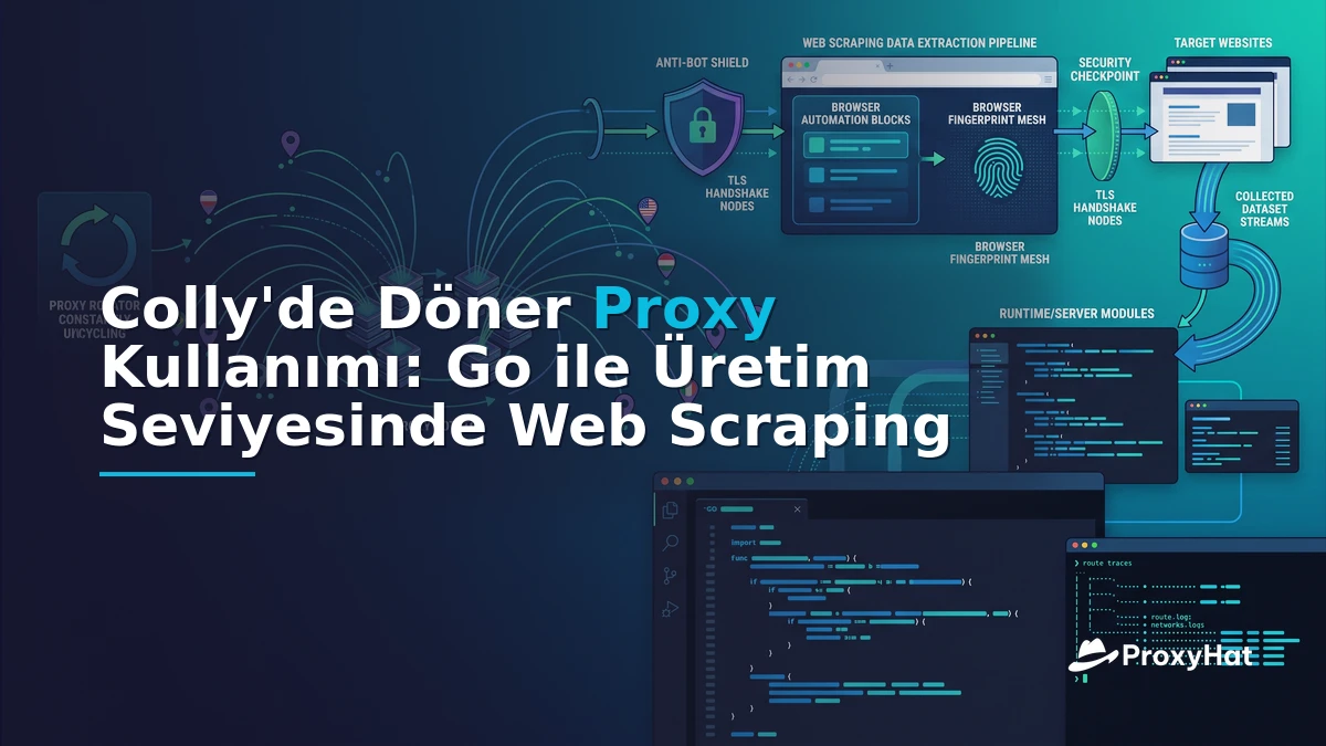 Rotating Proxies in Colly: A Framework-Idiomatic Guide for Go Developers