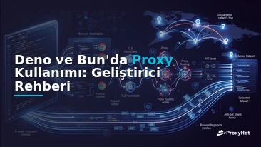 Using Proxies in Deno and Bun: A Code-First Guide