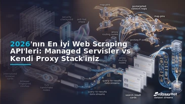 Best Web Scraping APIs in 2026: Managed APIs vs Self-Hosted Proxies