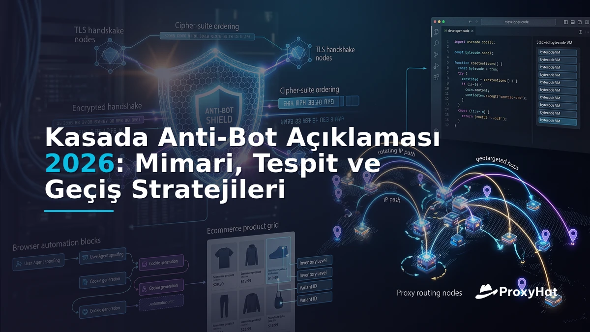 Kasada Anti-Bot Explained: Detection Architecture and Clean Bypass in 2026