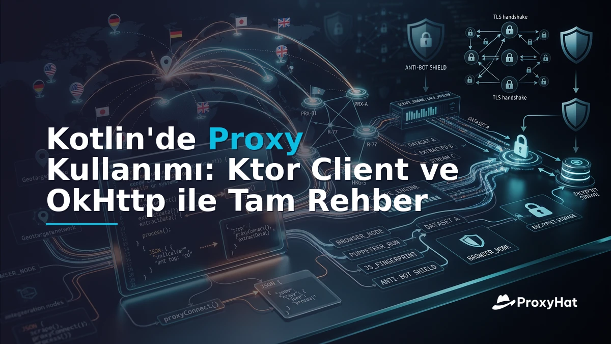 Using Proxies in Kotlin: A Code-First Guide with Ktor and OkHttp
