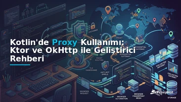 Using Proxies in Kotlin: A Code-First Guide with Ktor and OkHttp
