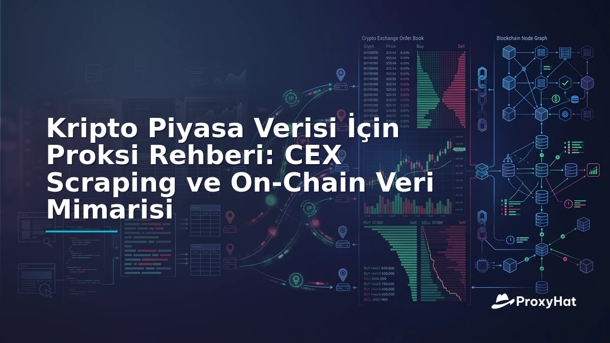 Proxies for Cryptocurrency Market Data: CEX Scraping, On-Chain Access & Low-Latency Architecture