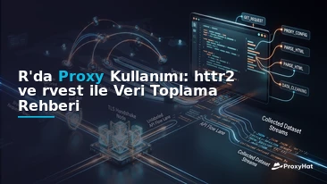 Using Proxies in R: A Code-First Guide with httr2 and rvest