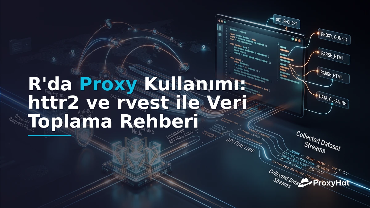 Using Proxies in R: A Code-First Guide with httr2 and rvest