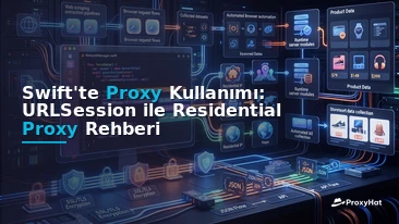 Using Proxies in Swift: A Code-First Guide to URLSession, SOCKS5 & Residential IPs