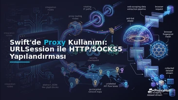Using Proxies in Swift: A Code-First URLSession Guide for iOS & macOS