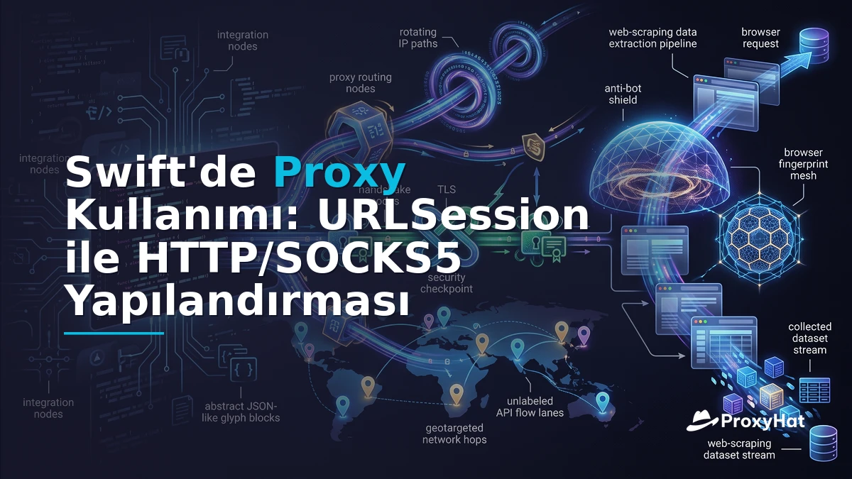 Using Proxies in Swift: A Code-First URLSession Guide for iOS & macOS