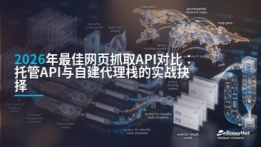 Best Web Scraping APIs in 2026: Managed APIs vs Self-Hosted Proxies