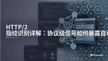 HTTP/2 Fingerprinting Explained: How Protocol Signals Expose Automation in 2026