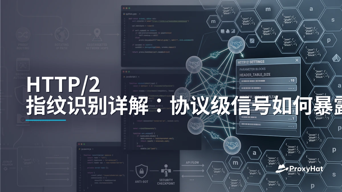 HTTP/2 Fingerprinting Explained: How Protocol Signals Expose Automation in 2026
