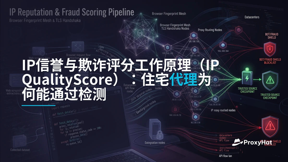 How IP Reputation and Fraud Scoring Work (IPQualityScore): Why Residential Proxies Pass Where Datacenter IPs Fail