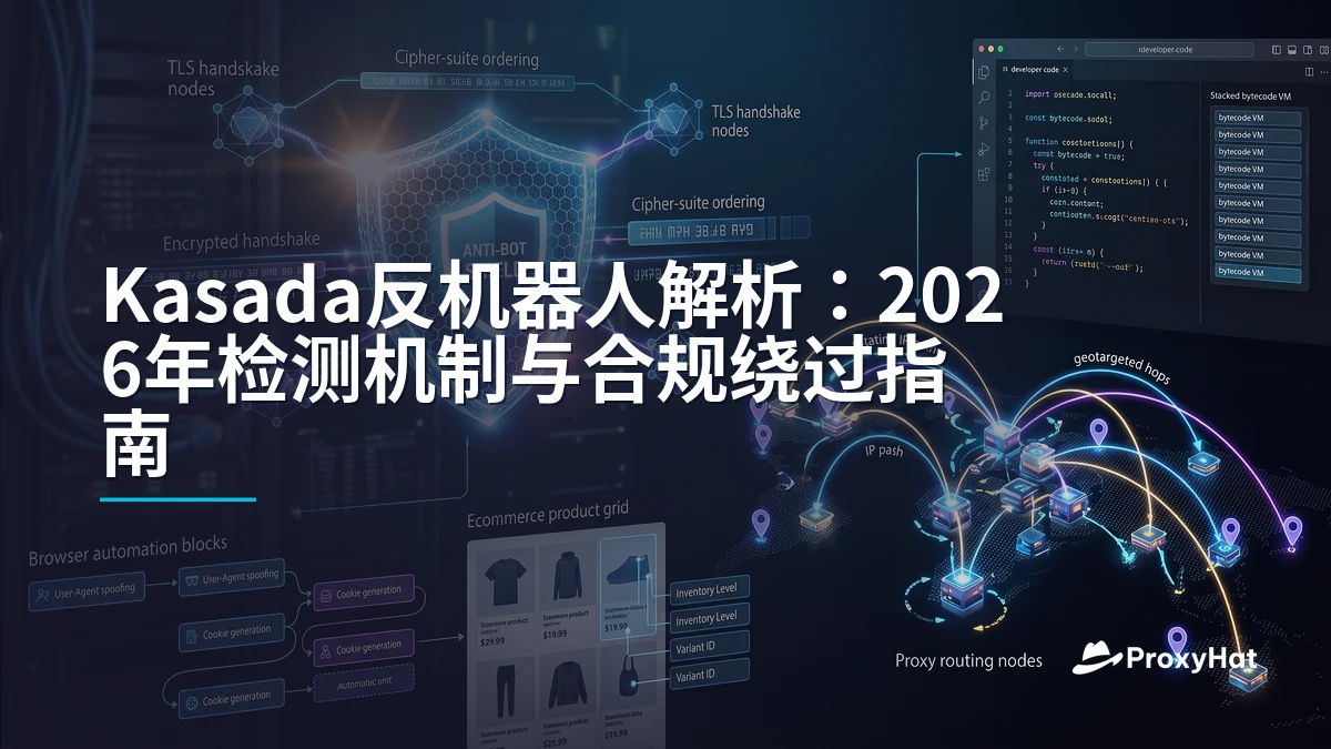 Kasada Anti-Bot Explained: Detection Architecture and Clean Bypass in 2026